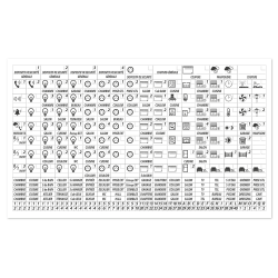 Planche d'etiquettes pour tableau electrique